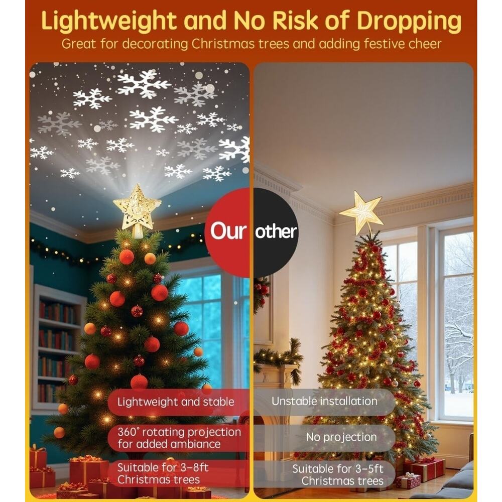 LED Christmas Tree Topper Projector Gold Star 360° Rotating Snowflake Light -... - Picture 3 of 8